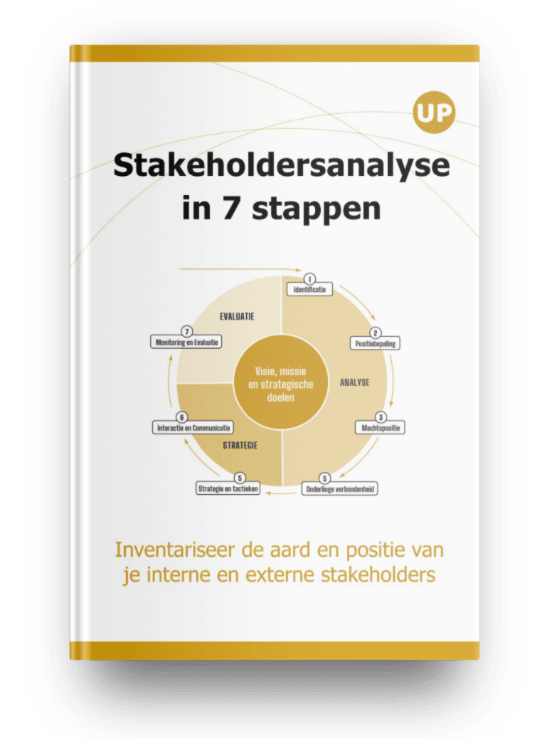 stakeholdersanalyse voorkant